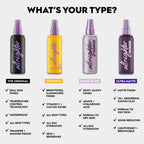 Urban Decay All Nighter Makeup Setting Spray - Matte Finish, Long-Lasting Fixing Spray, 118ml - Oil-Absorbing, Shine Control - Damaged Box