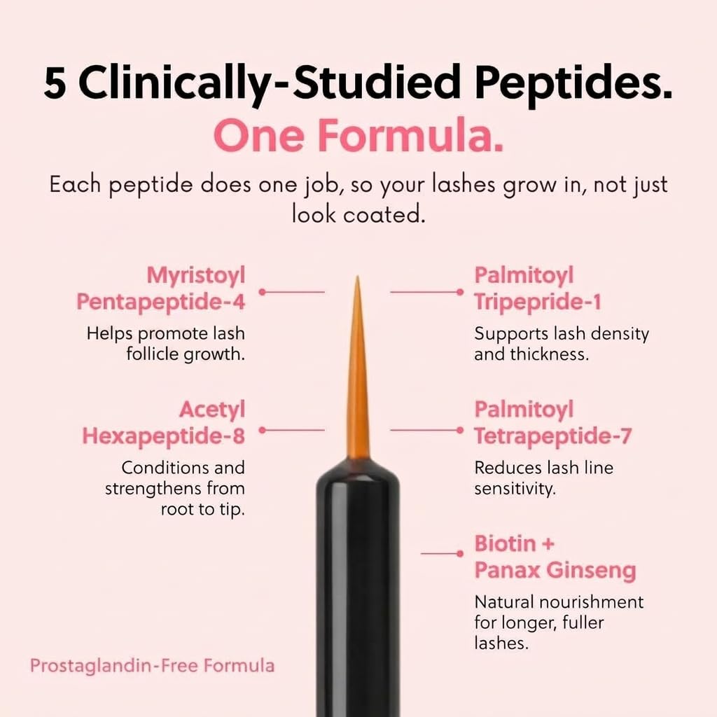 ForChics Eyelash Growth Serum - Lash & Brow Enhancer - Prostaglandin-Free Vegan Hormone-Free 3ml - New