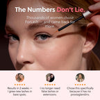 ForChics Eyelash Growth Serum - Lash & Brow Enhancer - Prostaglandin-Free Vegan Hormone-Free 3ml - New