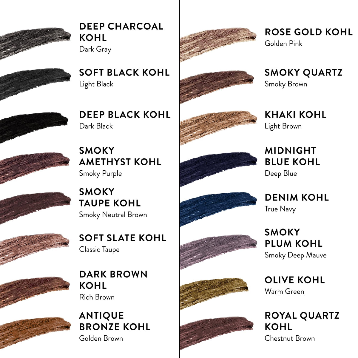 LAURA GELLER NEW YORK Longwear Kohl Kajal Eyeliner Pencil - 106 Soft Black - Hydrating - Built-in Sharpener - Damaged Box
