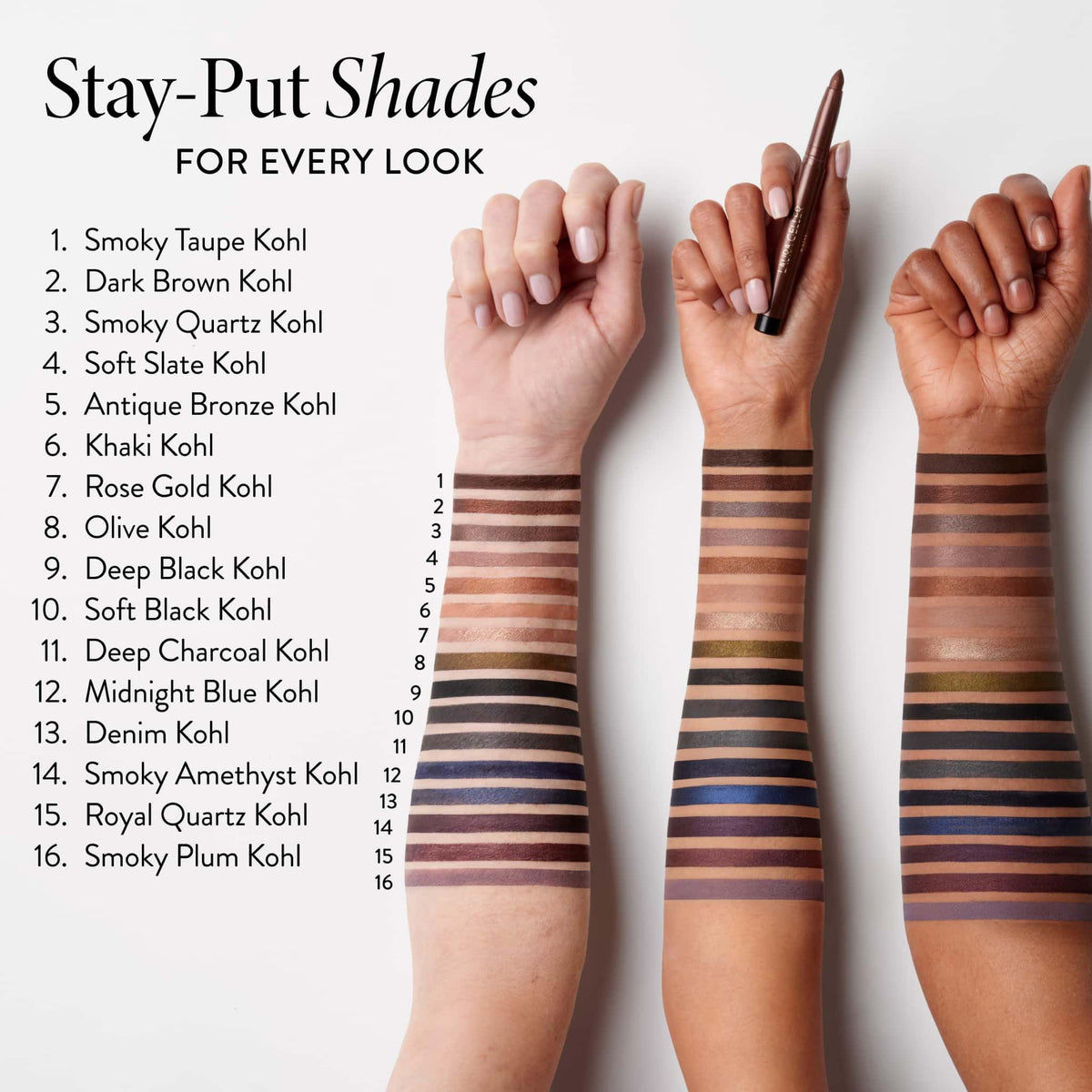 LAURA GELLER NEW YORK Longwear Kohl Kajal Eyeliner Pencil - 106 Soft Black - Hydrating - Built-in Sharpener - Damaged Box