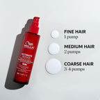 Wella Professionals Ultimate Repair Leave-In Lotion - Hair Damage Protection 140ml - New