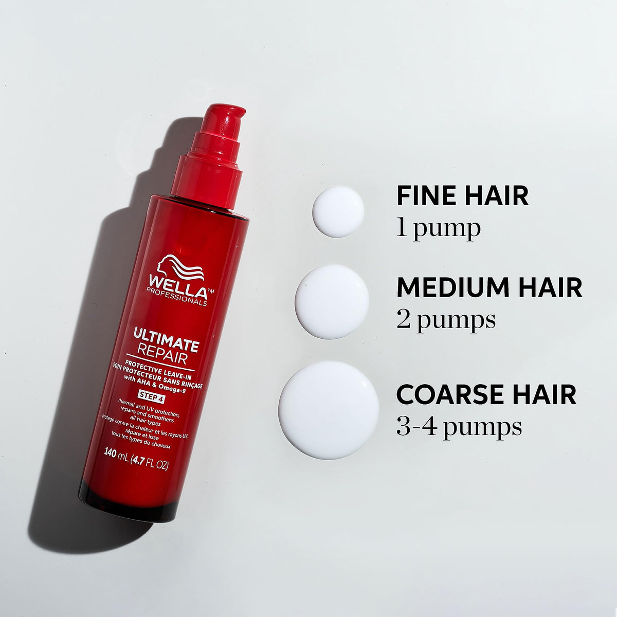 Wella Professionals Ultimate Repair Leave-In Lotion - Hair Damage Protection 140ml - New