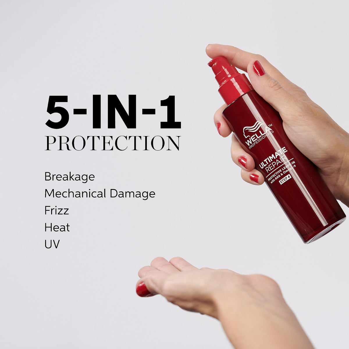 Wella Professionals Ultimate Repair Leave-In Lotion - Hair Damage Protection 140ml - New