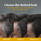 Just For Men Control GX Grey Reducing 2-in-1 Shampoo & Conditioner - 118ml Hair Colour Treatment - Damaged Box
