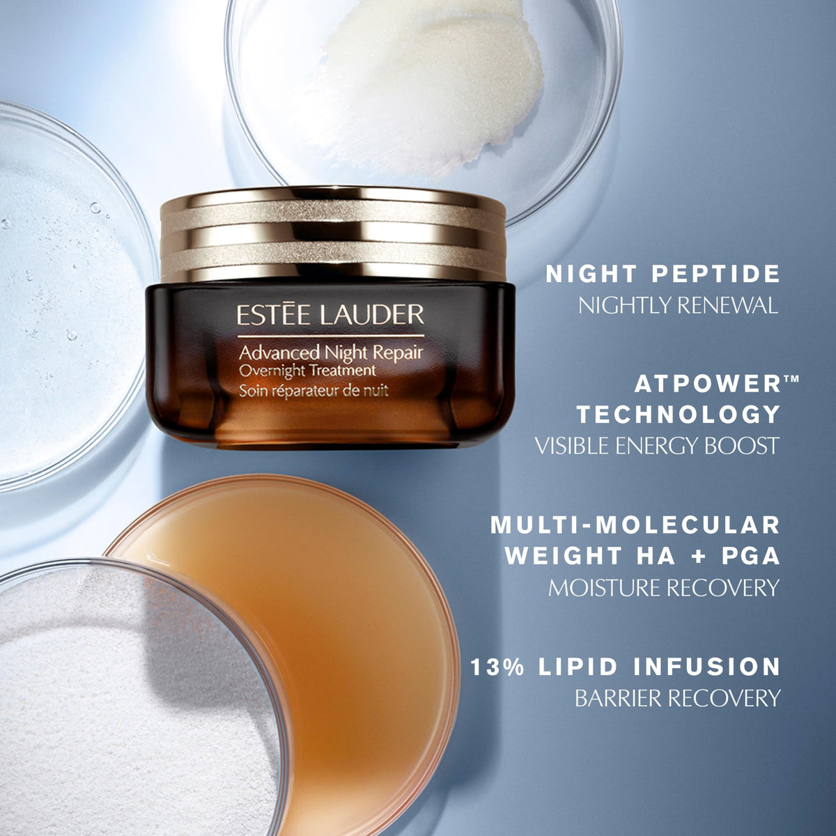 Estée Lauder Advanced Night Repair Moisturising Overnight Treatment - Hyaluronic Acid - 65ml Face Cream Serum - New