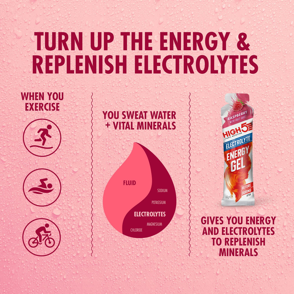 HIGH5 Energy Gel with Electrolytes - Raspberry Flavour - 20 x 60g Sachets - Sports Endurance Fuel - Damaged Box - BBE 03/2027