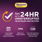 Nexium Control Heartburn Tablets - Esomeprazole 20mg - 14 Count - Acid Reflux Relief Medication - Damaged Box - BBE 03/2028