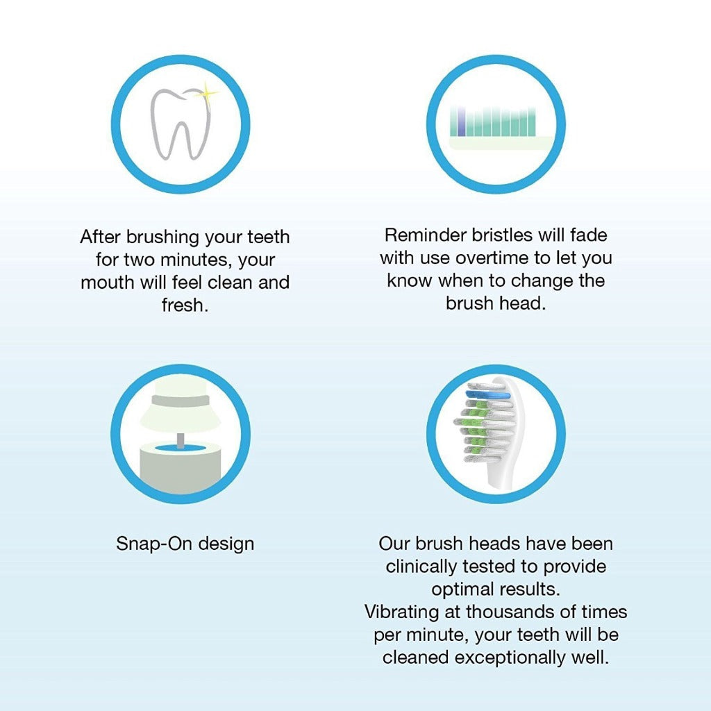 YanBan Replacement Brush Heads for Philips Essence Elite Xtreme Advance CleanCare Electric Toothbrush - 4 Pack - Damaged Box