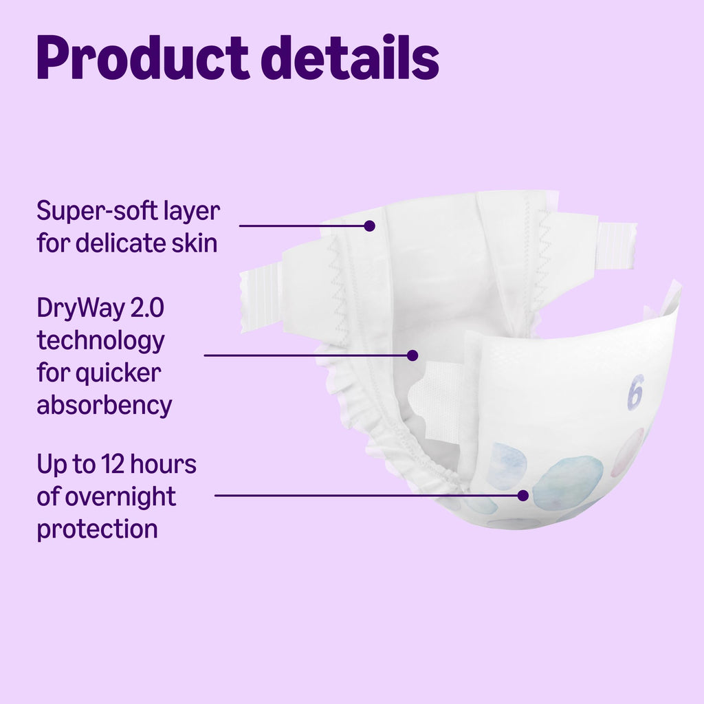 Amazon Ultra Dry Nappies Size 6 - 15+ kg - 140 Count - Baby Diapers Bulk Pack - New