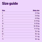 Amazon Ultra Dry Nappies Size 6 - 15+ kg - 140 Count - Baby Diapers Bulk Pack - New