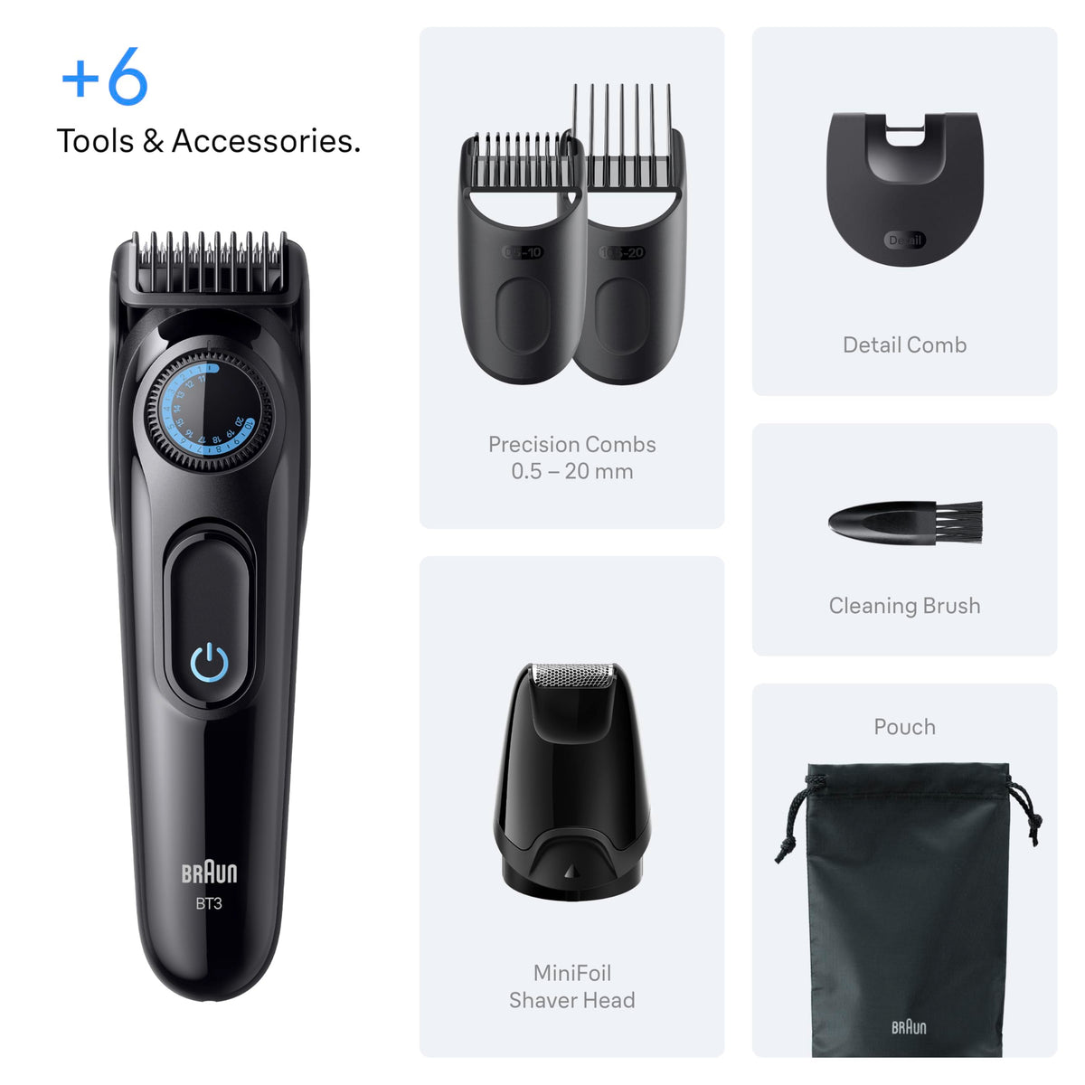 Braun Series 3 Beard Trimmer for Men BT3565 - 6-in-1 Grooming Kit - 40 Precision Lengths - Cordless Black/Blue - Damaged Box