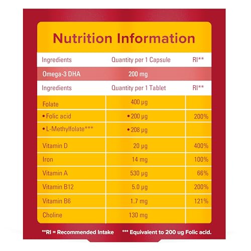 Seven Seas Breastfeeding Postnatal Vitamins - Omega-3 DHA, Folic Acid, Iron, D, B6, B12 - 28 Tablets + 28 Capsules - 4 Week Supply - Damaged Box - BBE 11/2027