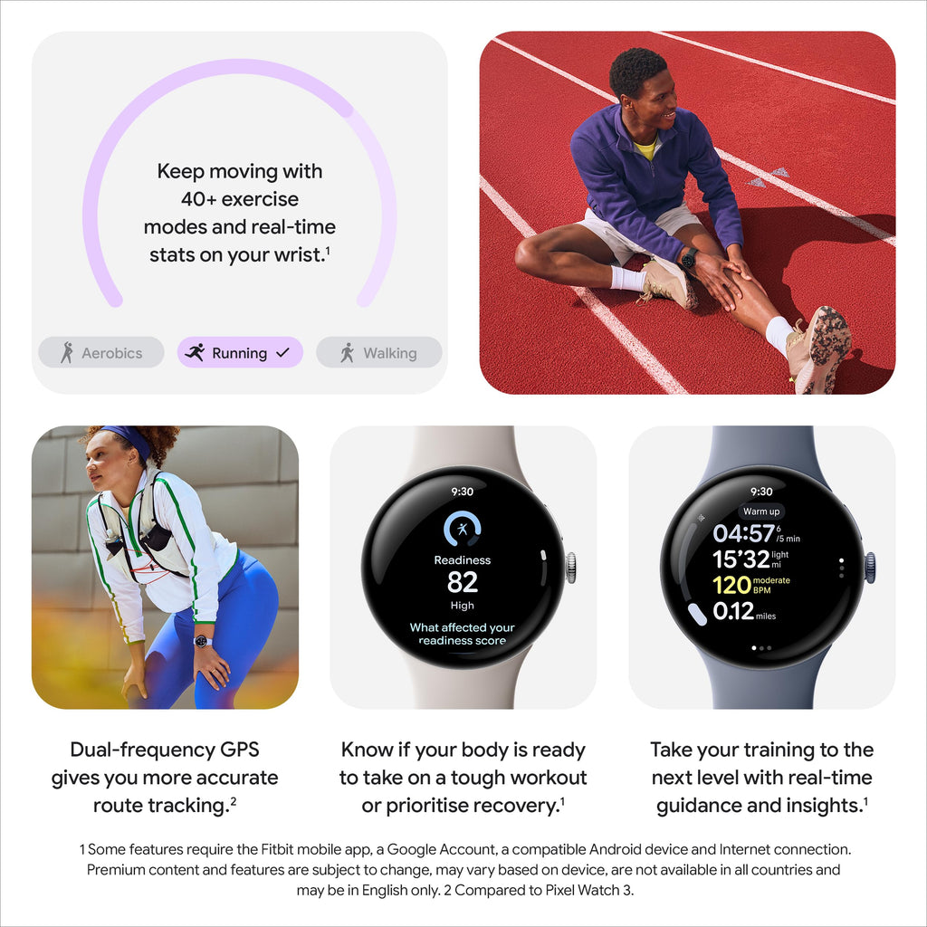 Google Pixel Watch 4 (41mm) - Polished Silver Aluminium - Porcelain Active Band - Android Smartwatch Wi-Fi - Good