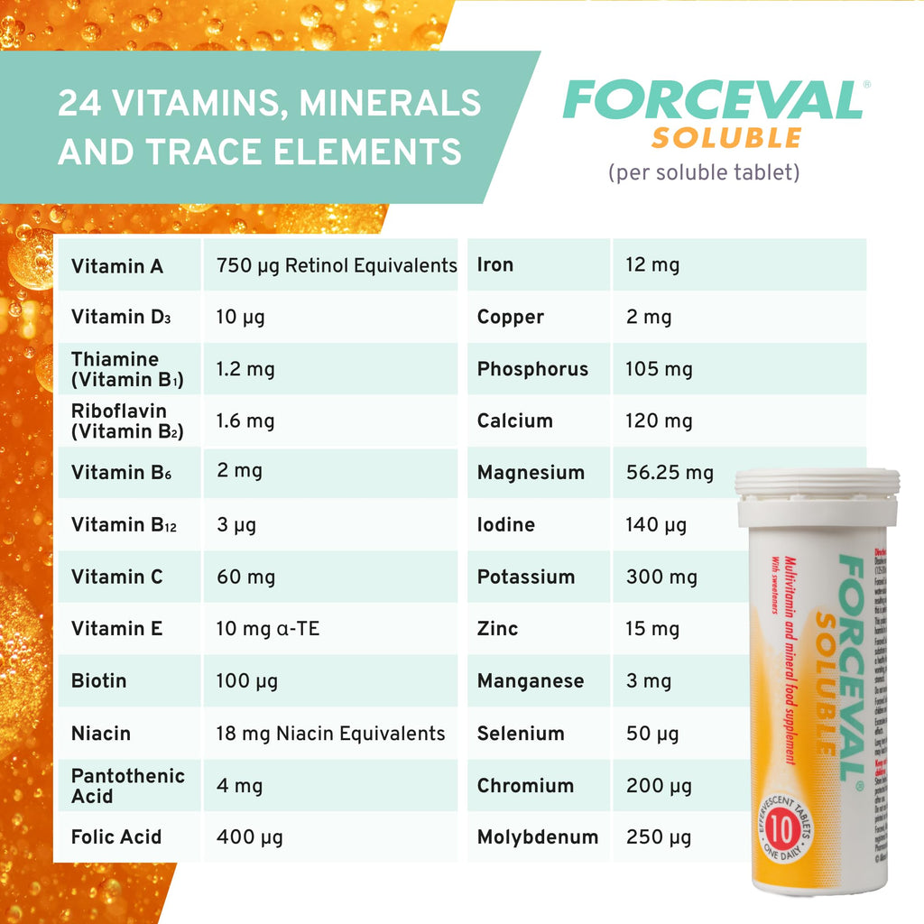 Forceval Soluble Effervescent Multivitamin Tablets - 30 Pack - Daily Health & Wellbeing Supplement - Damaged Box - BBE 01/2028