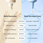 Beauty of Joseon Relief Sun Aqua-Fresh Rice Seed Water + Panthenol SPF50 PA++++ Daily Korean Sunscreen 50ml Oily Skin - New - BBE 12/2028