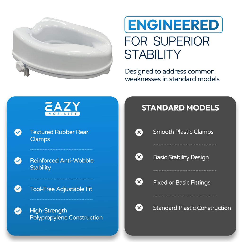 Eazy 4 Inch Raised Toilet Seat - Secure Locking Riser for Elderly Disabled Adults - Hip Knee Recovery Aid - New