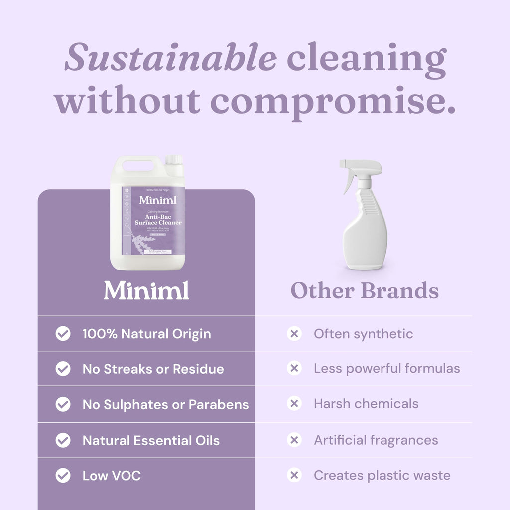 Miniml Eco Antibacterial Surface Cleaner Spray Refill 5L - French Lavender Disinfectant - New