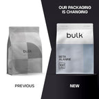 Bulk Beta Alanine Powder Unflavoured 500g - Pure Amino Acid Supplement for Sports Performance - New - BBE 08/2029