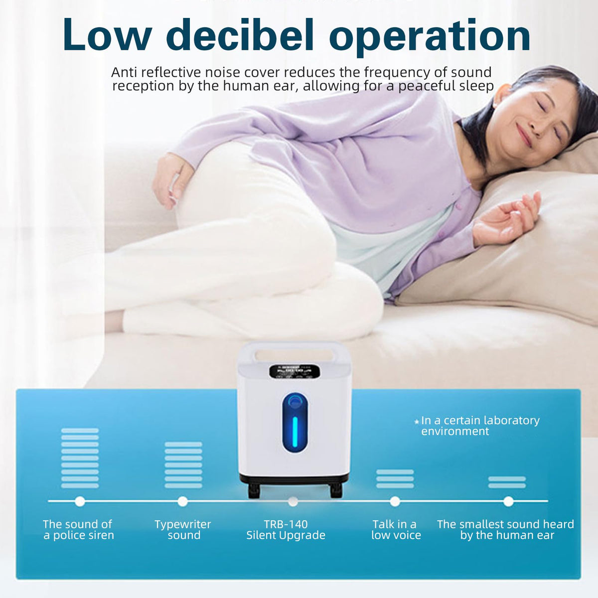 Portable Adjustable Flow Machine for Home Personal Care - Stable Continuous 2-9 L/MIN with Accessories - Damaged Box