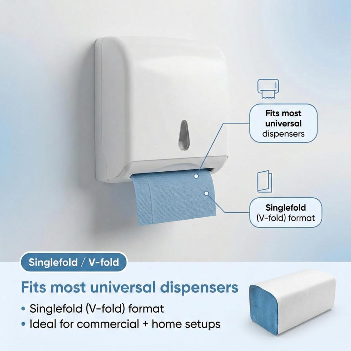 Aura V-Fold Paper Hand Towels - 1 Ply Blue Recycled - 3600 Sheets Bulk Pack - New