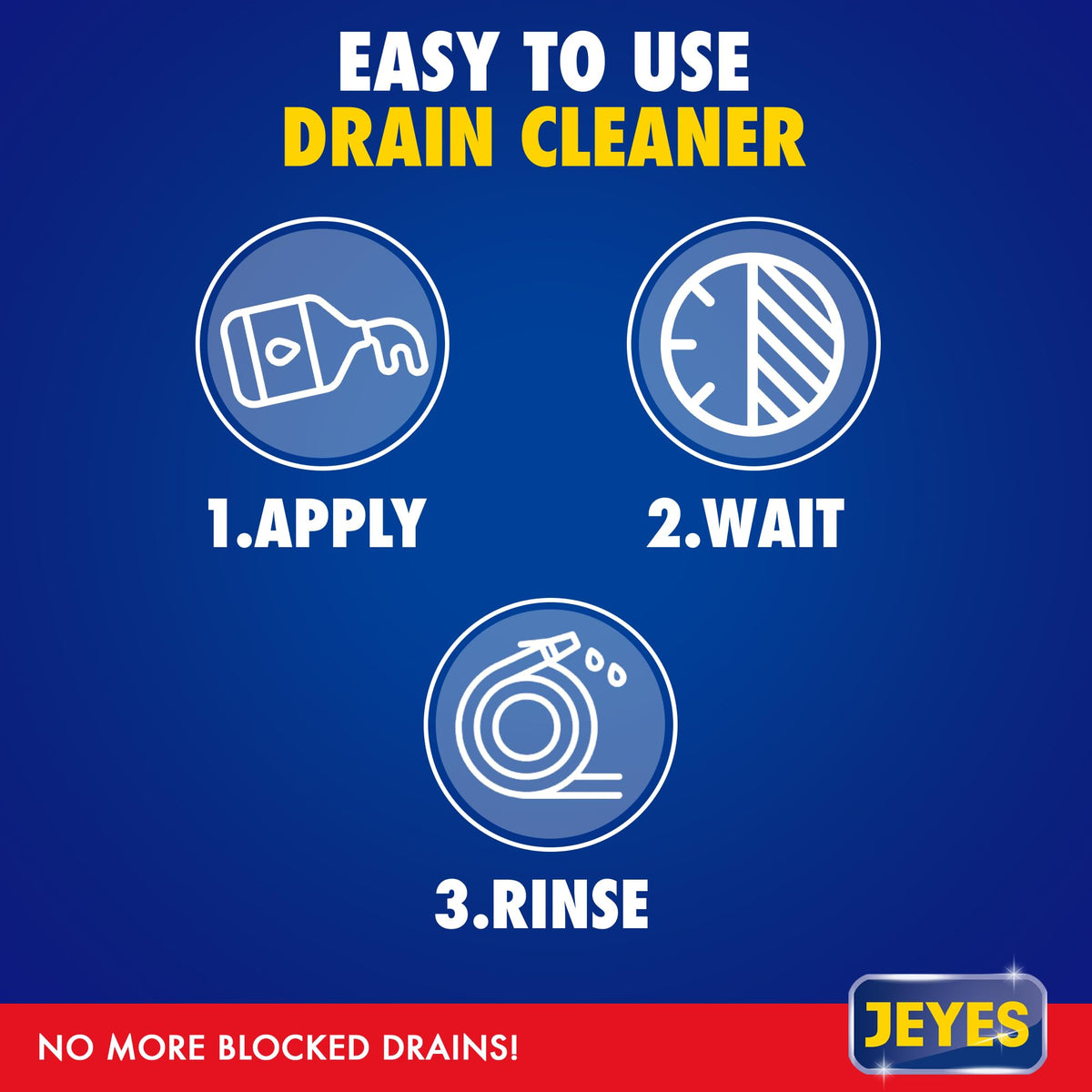 Jeyes Drain Unblocker 1L - Powerful Liquid Cleaner for Blocked Pipes - New