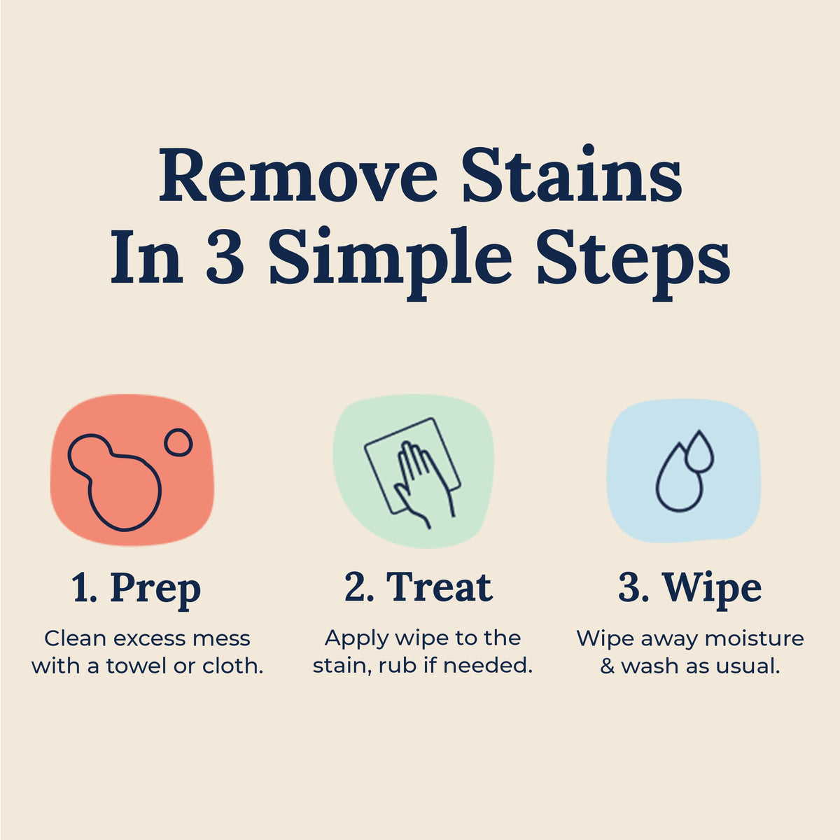 Miss Mouth's Messy Eater Stain Remover On-The-Go Wipes - 5 Count - Portable Laundry Stain Remover for Clothes Fabric - Damaged Box