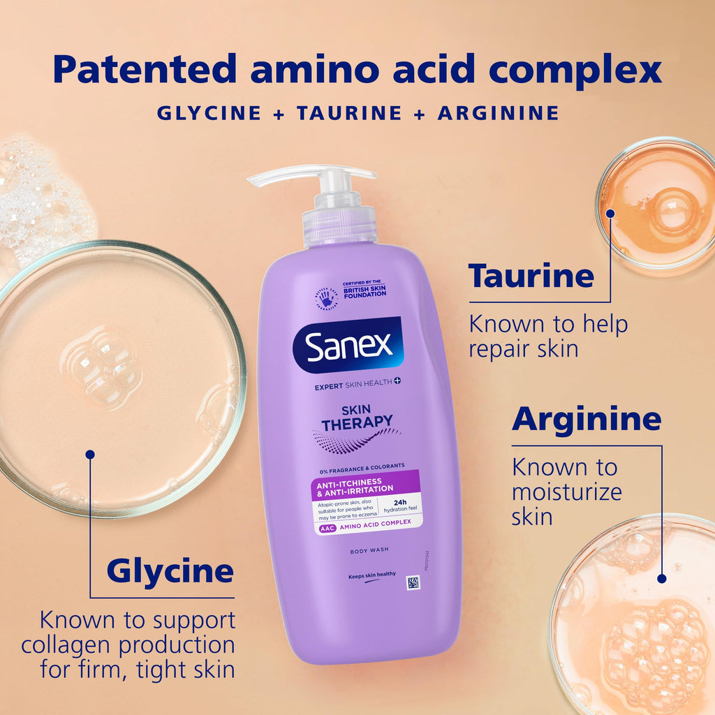 Sanex Skin Therapy Anti-Irritation Body Wash 720ml Pump Dispenser - Sensitive Skin Shower Gel - New