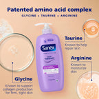 Sanex Skin Therapy Anti-Irritation Body Wash 720ml Pump Dispenser - Sensitive Skin Shower Gel - New