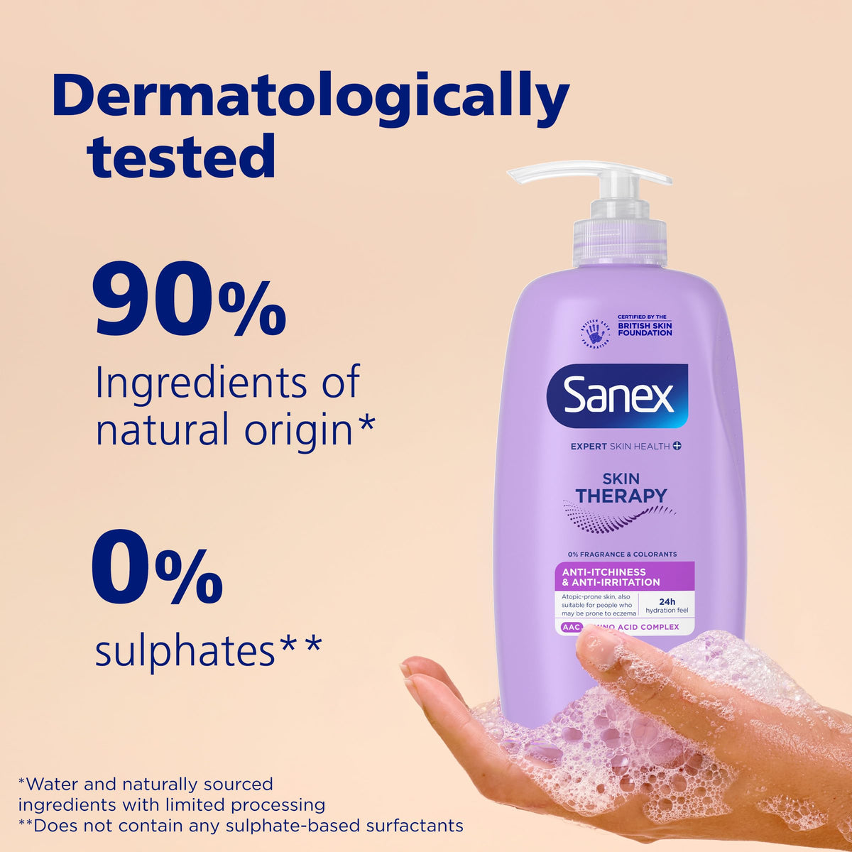 Sanex Skin Therapy Anti-Irritation Body Wash 720ml Pump Dispenser - Sensitive Skin Shower Gel - New