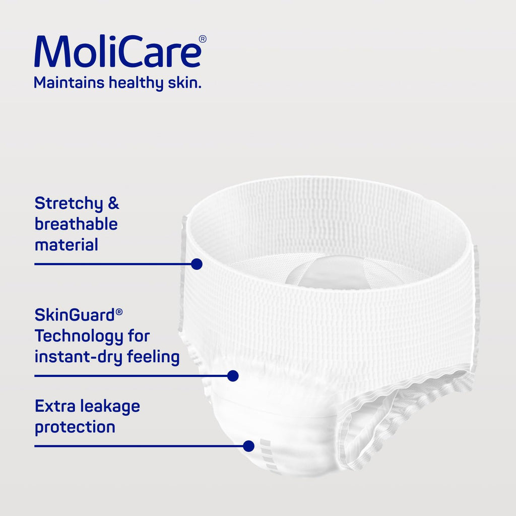 MoliCare Premium Pants 10 Drops Unisex Incontinence Pants - Medium M - 36 Pack - Adult Absorbent Pull-Up - New