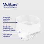 MoliCare Premium Pants 10 Drops Unisex Incontinence Pants - Medium M - 36 Pack - Adult Absorbent Pull-Up - New