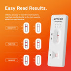 AYDMED Helicobacter Pylori Test Kit - H. Pylori Rapid Detection - 2 Pack Home Screening - Damaged Box - BBE 05/2027