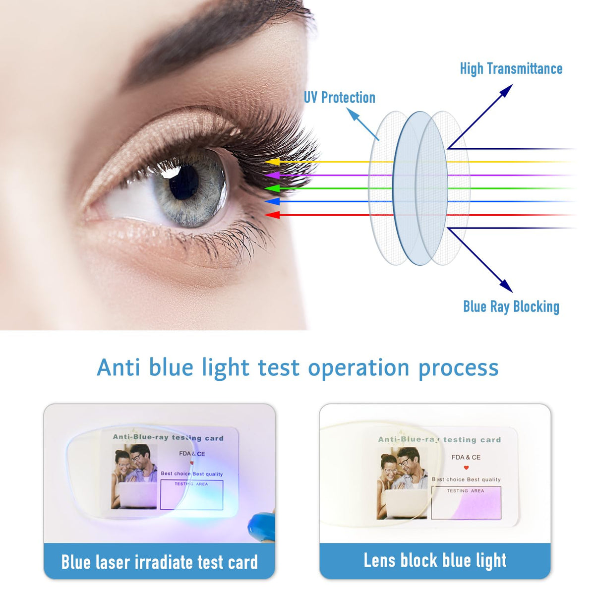 Okany 3 Pack Round Reading Glasses - Blue Light Blocking - Black White Leopard - 2.5 Optical Power - Damaged Box