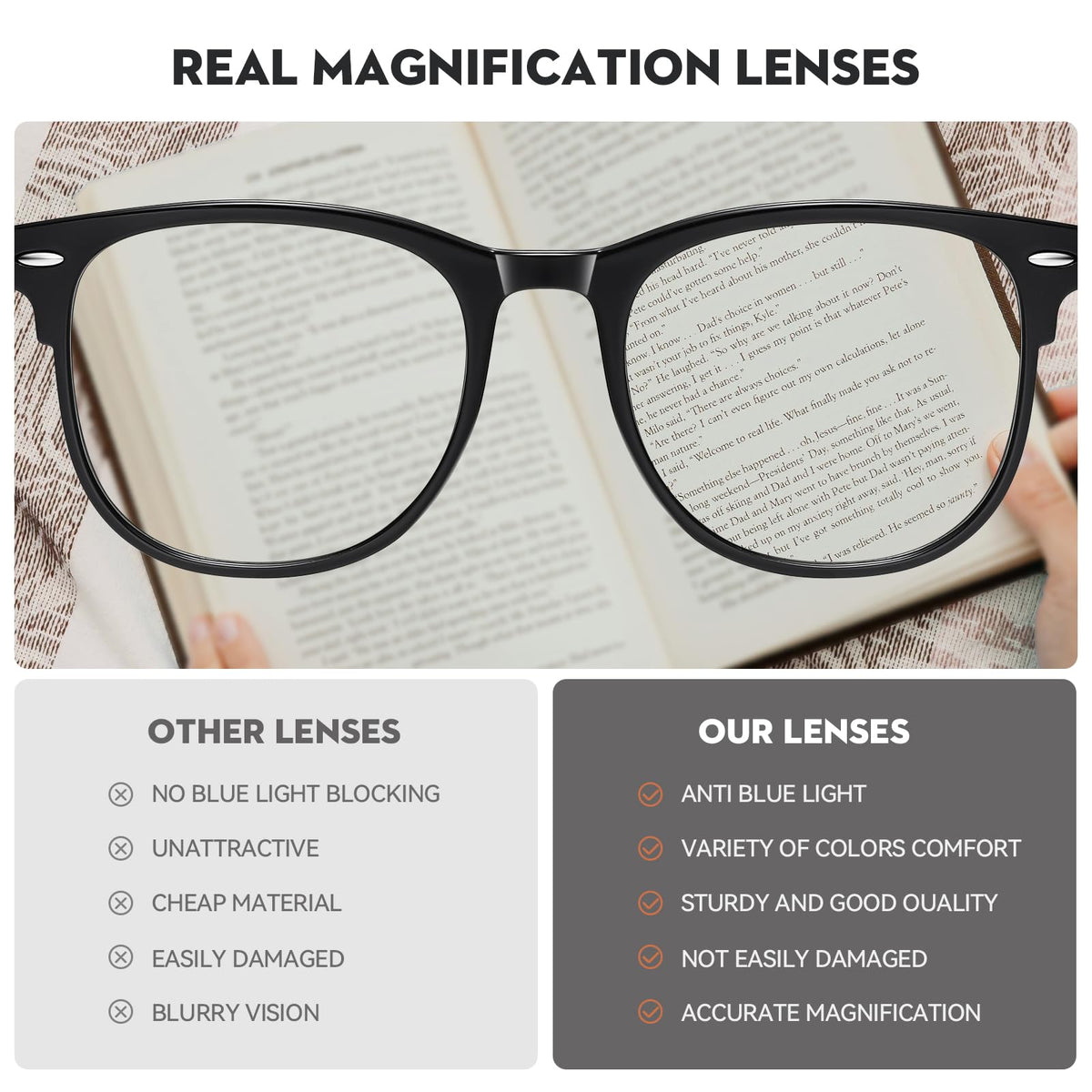 Okany 3 Pack Round Reading Glasses - Blue Light Blocking - Black White Leopard - 2.5 Optical Power - Damaged Box