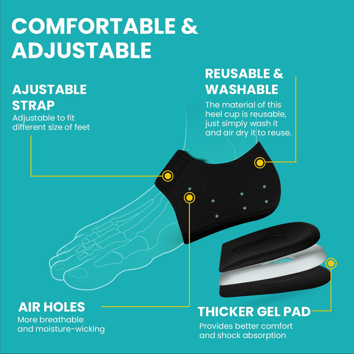 Promifun Heel Cup Protectors - Plantar Fasciitis Gel Heel Cushion Pads - Heel Spur, Achilles Tendinitis, Pain Relief - Black Large - Damaged Box