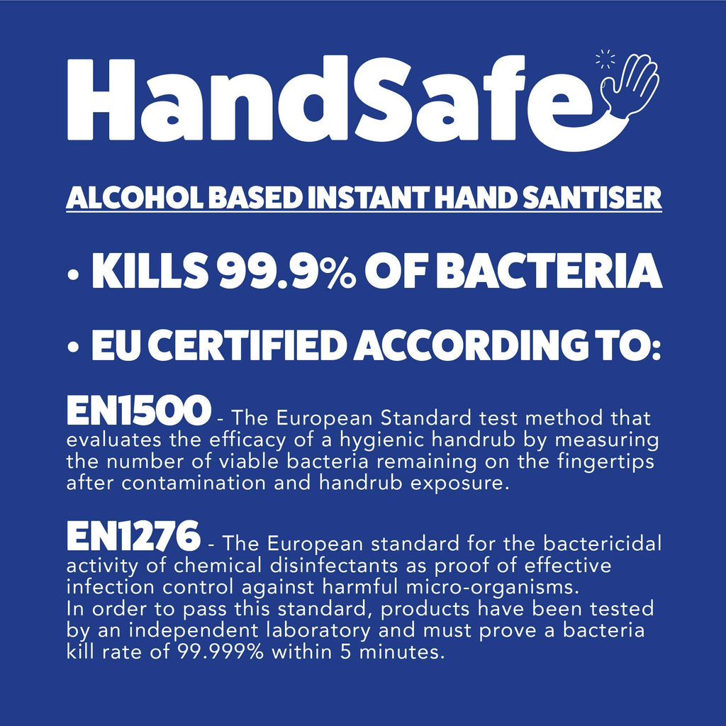 Handsafe Hand Sanitiser Gel - Hospital Grade - 2x 250ml Pump Bottles - Kills Bacteria Viruses - Alcohol Based - Damaged Box