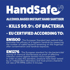 Handsafe Hand Sanitiser Gel - Hospital Grade - 2x 250ml Pump Bottles - Kills Bacteria Viruses - Alcohol Based - Damaged Box