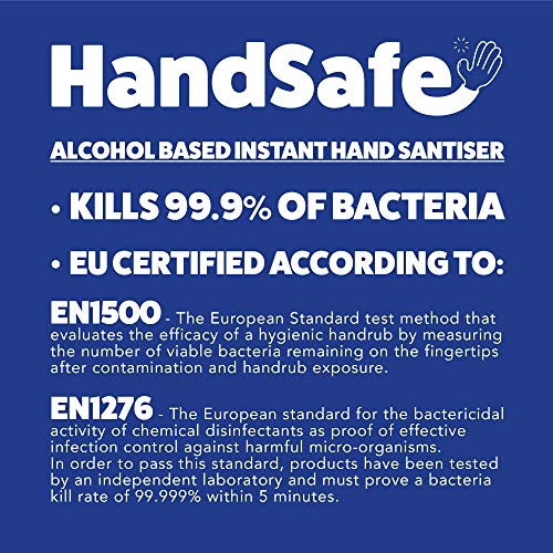 Handsafe Hand Sanitiser Gel - Hospital Grade - 2x 250ml Pump Bottles - Kills Bacteria Viruses - Alcohol Based - Damaged Box
