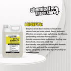 Chemical Trade Store Enzyme Odour & Urine Remover 2.5L - Professional Pet Stain Eliminator for Carpets, Upholstery & Hard Floors - New