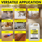 Chemical Trade Store Enzyme Odour & Urine Remover 2.5L - Professional Pet Stain Eliminator for Carpets, Upholstery & Hard Floors - New