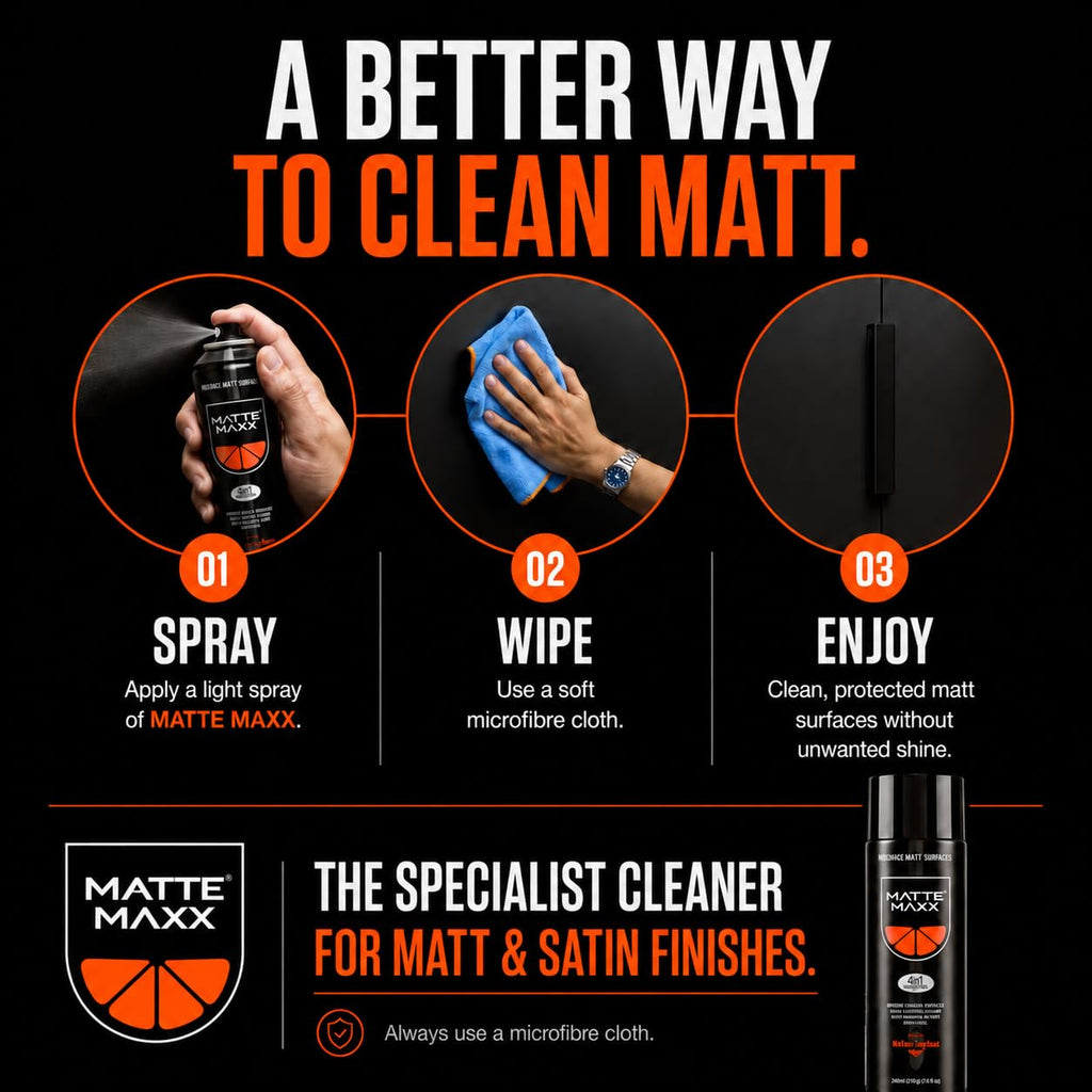 VuPlex Matte Maxx Matt Kitchen Cleaner Spray - Cupboards Doors - 240ml - Streak-Free Finish - Damaged Box