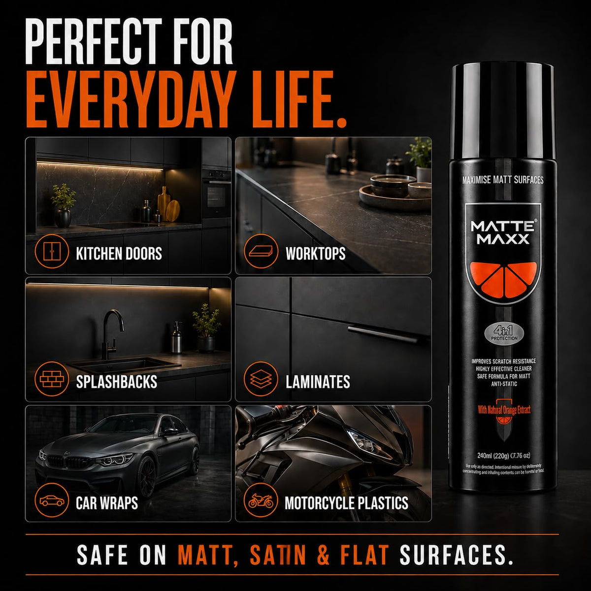 VuPlex Matte Maxx Matt Kitchen Cleaner Spray - Cupboards Doors - 240ml - Streak-Free Finish - Damaged Box