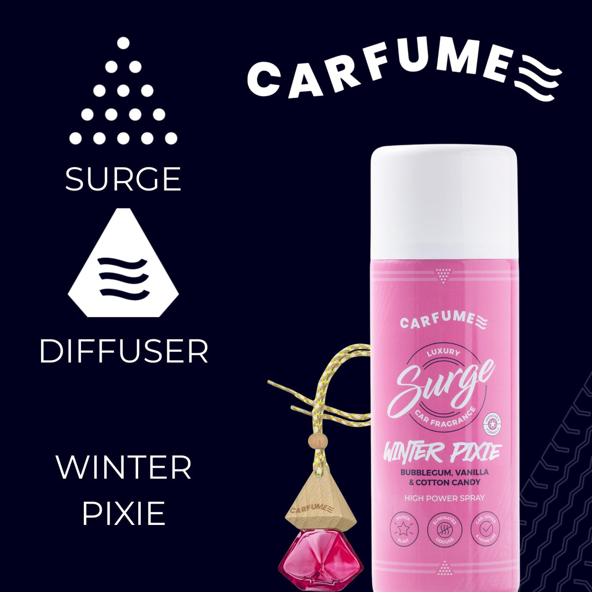 Carfume Winter Pixie Car Air Freshener Gift Set - Bubblegum Vanilla Cotton Candy - Hanging Diffuser Surge Can - Pink Car Accessory - Damaged Box