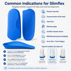 Slimflex Plantar Fasciitis Arch Support Insoles - High Arch Support - UK Size 5-6.5 - Foot Pain Relief Orthotic - Damaged Box