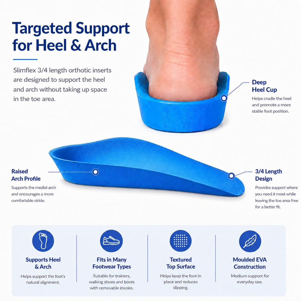 Slimflex Plantar Fasciitis Arch Support Insoles - High Arch Support - UK Size 5-6.5 - Foot Pain Relief Orthotic - Damaged Box