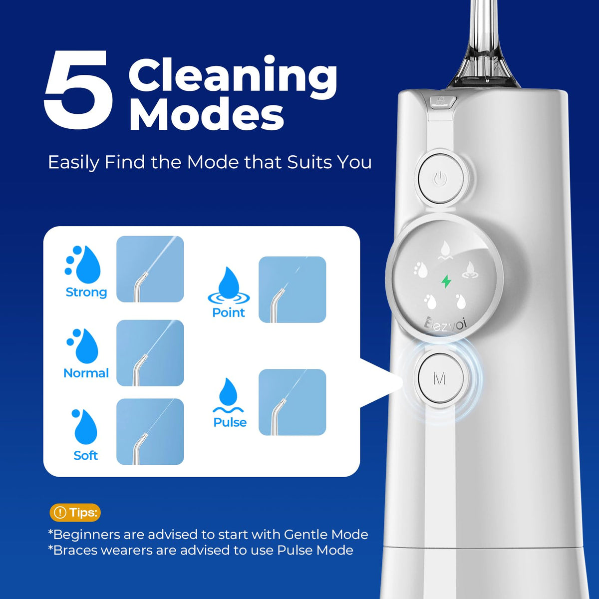 Bezvoi Water Flosser Cordless - Oral Irrigator LED Display 5 Modes 300ml IPX7 Electric Tooth Cleaner 6 Jet Tips - White - Damaged Box