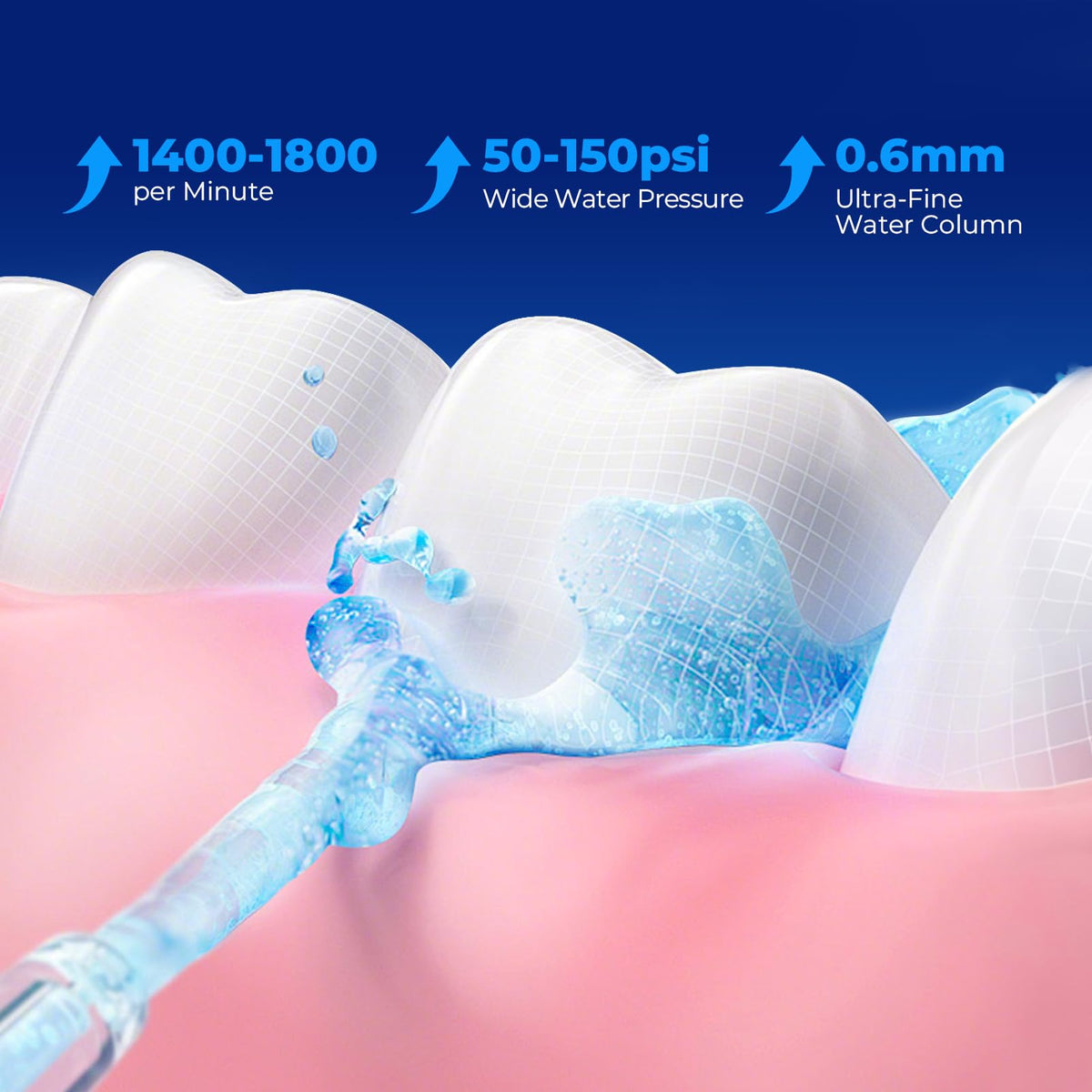 Bezvoi Water Flosser Cordless - Oral Irrigator LED Display 5 Modes 300ml IPX7 Electric Tooth Cleaner 6 Jet Tips - White - Damaged Box