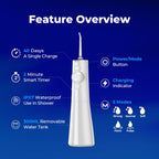 Bezvoi Water Flosser Cordless - Oral Irrigator LED Display 5 Modes 300ml IPX7 Electric Tooth Cleaner 6 Jet Tips - White - Damaged Box