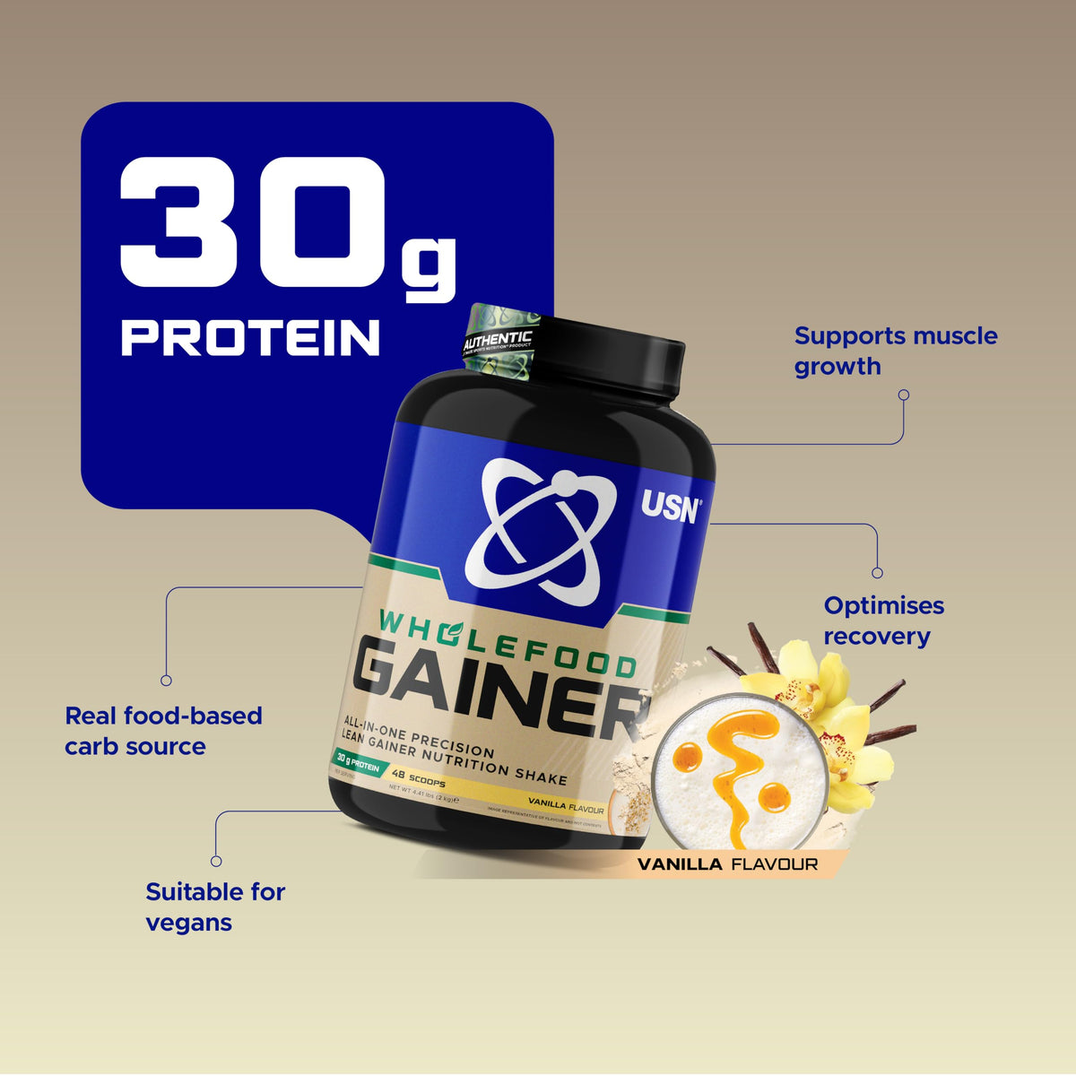USN Wholefood Muscle Gain Protein Powder - Vanilla - 2kg Vegan All-in-One Protein Shake Mix - Mass Gainer Meal Replacement - Damaged Box - BBE 06/2028